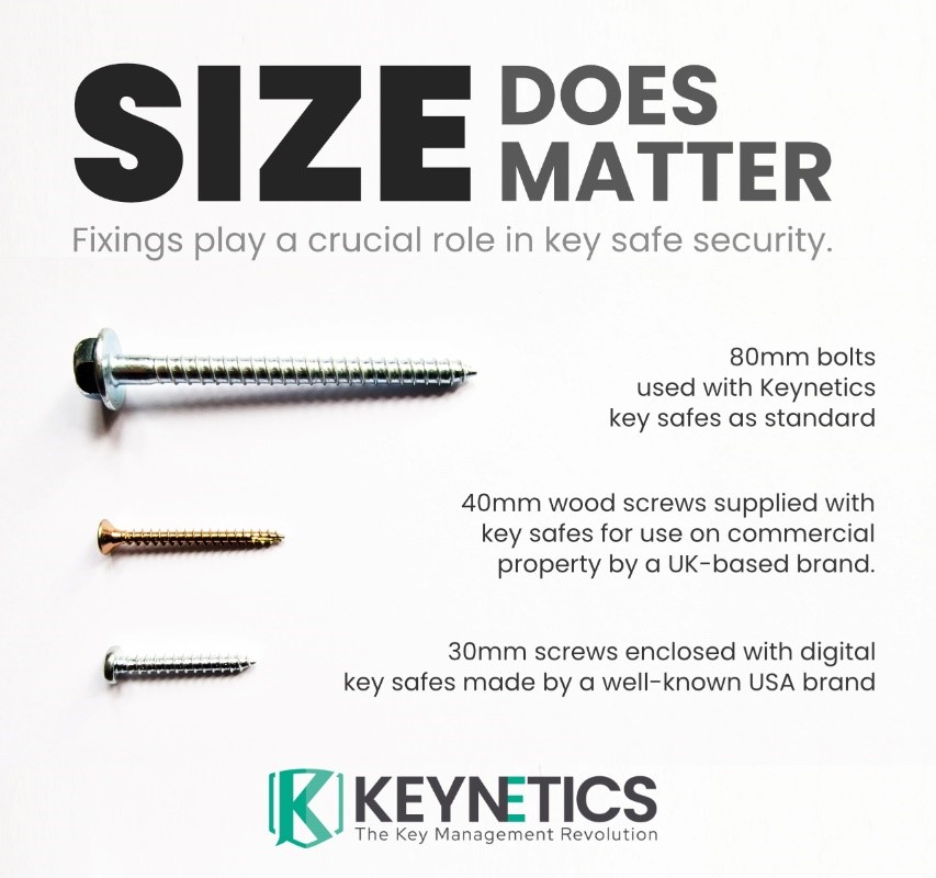 An infographic comparing fixings supplied with different key safe brands