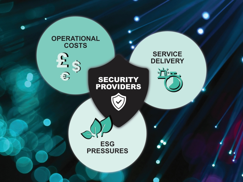 An infographic showing three challenges in alarm response, discussed in this article: the balance between operational costs, service delivery and ESG pressures
